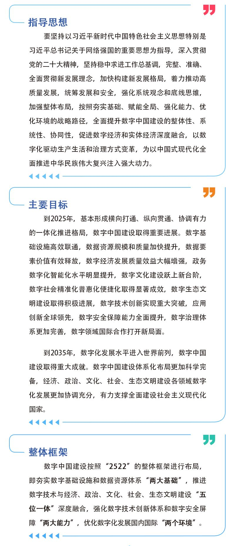 數(shù)字中國2.png