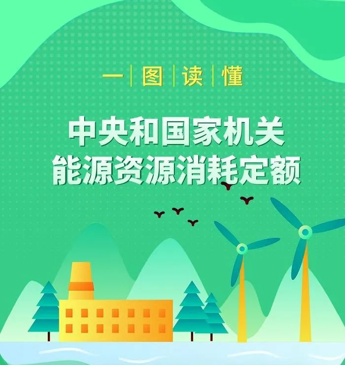一圖讀懂國家機(jī)關(guān)能源資源消耗定額中的約束值、基準(zhǔn)值和引導(dǎo)值